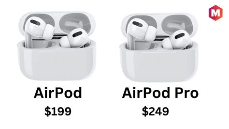 prestige pricing examples.